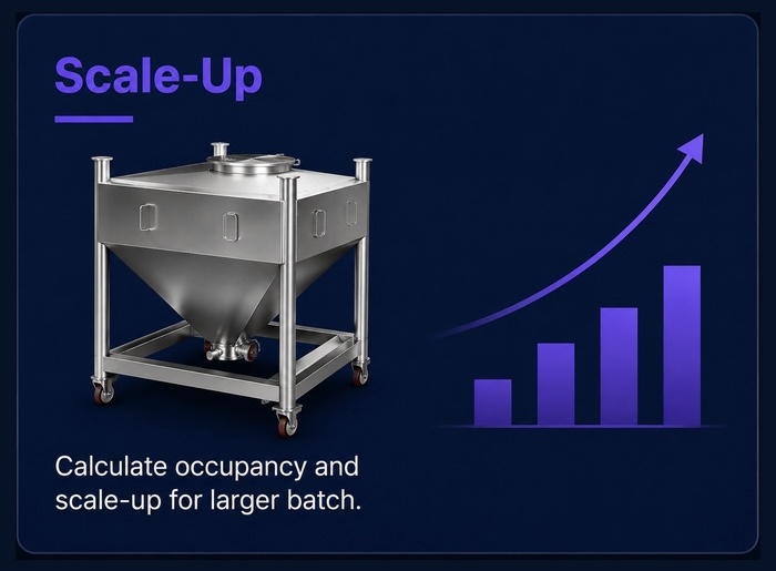 Process Scale-Up